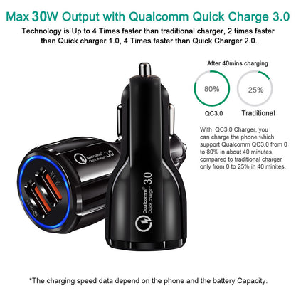 Fast Charging Light Car Charger by Elixor EL301