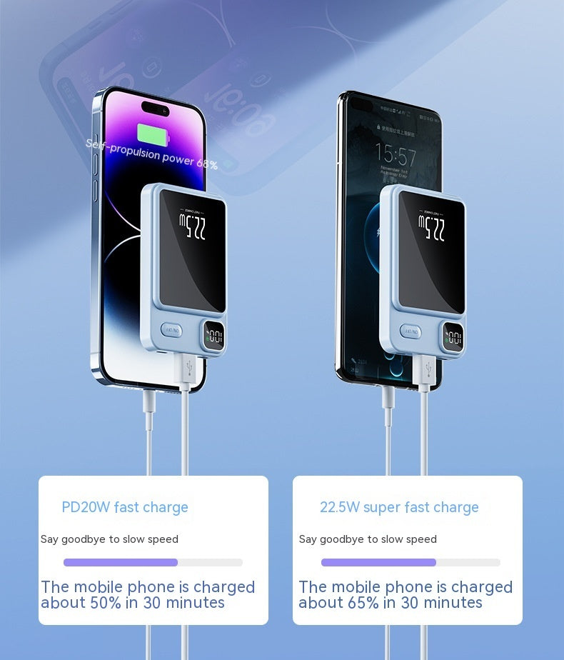 Digital Magnetic Wireless Power Bank by Elixor EL103